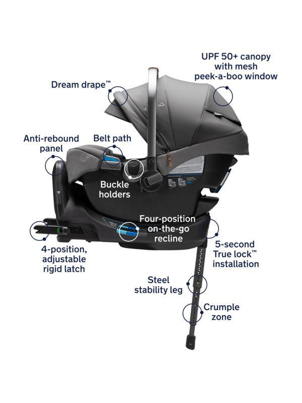 Nuna Mixx Next + Pipa Rx Travel System - Granite