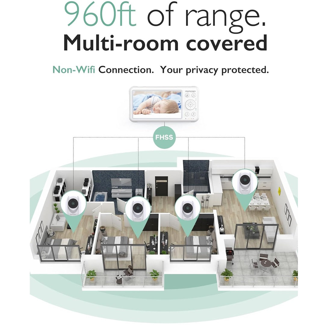 1080P High - Performance Video Baby Monitor BM01