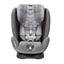 Cadeirinha De Bebê Para Carro Cybex Eternis S Com Sensor de Segurança Manhattan Grey - Cybex Babytunes